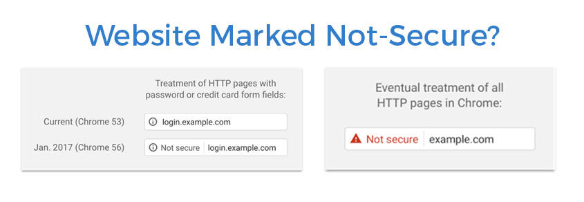 is-your-website-marked-not-secure
